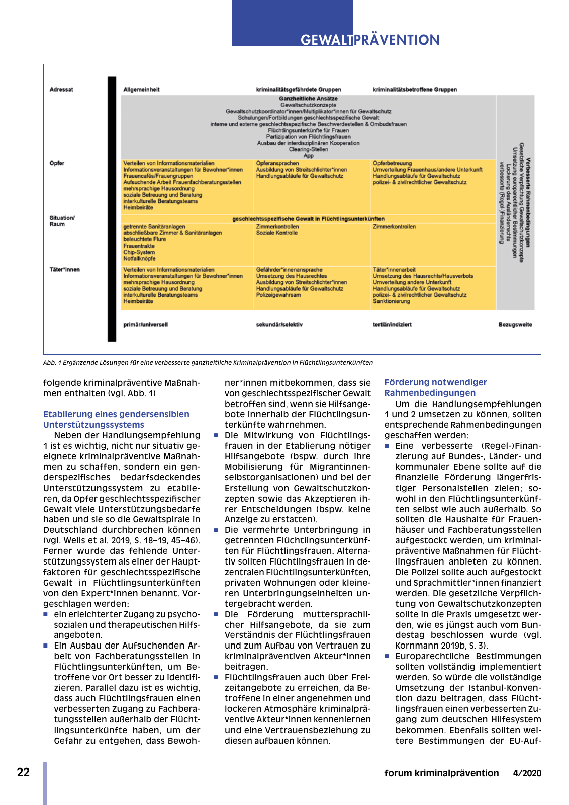 Vorschau DFK forum kp 04-2020 Seite 24