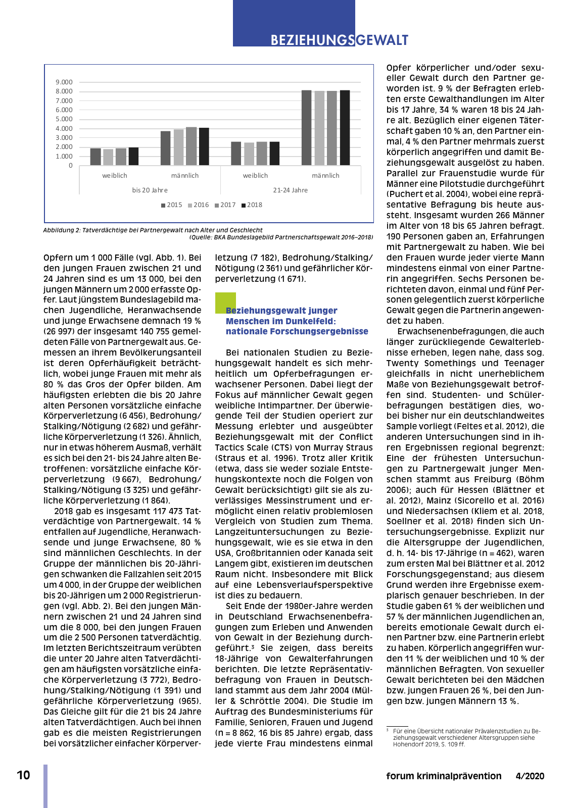 Vorschau DFK forum kp 04-2020 Seite 12