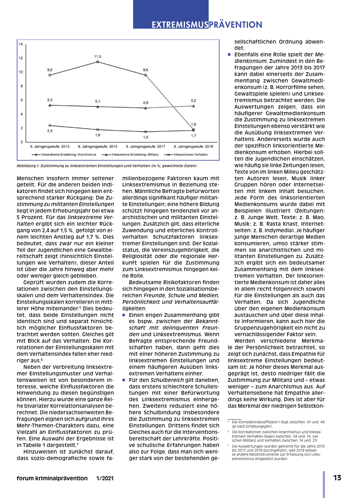 Vorschau DFK forum kp 01-2021 Seite 15