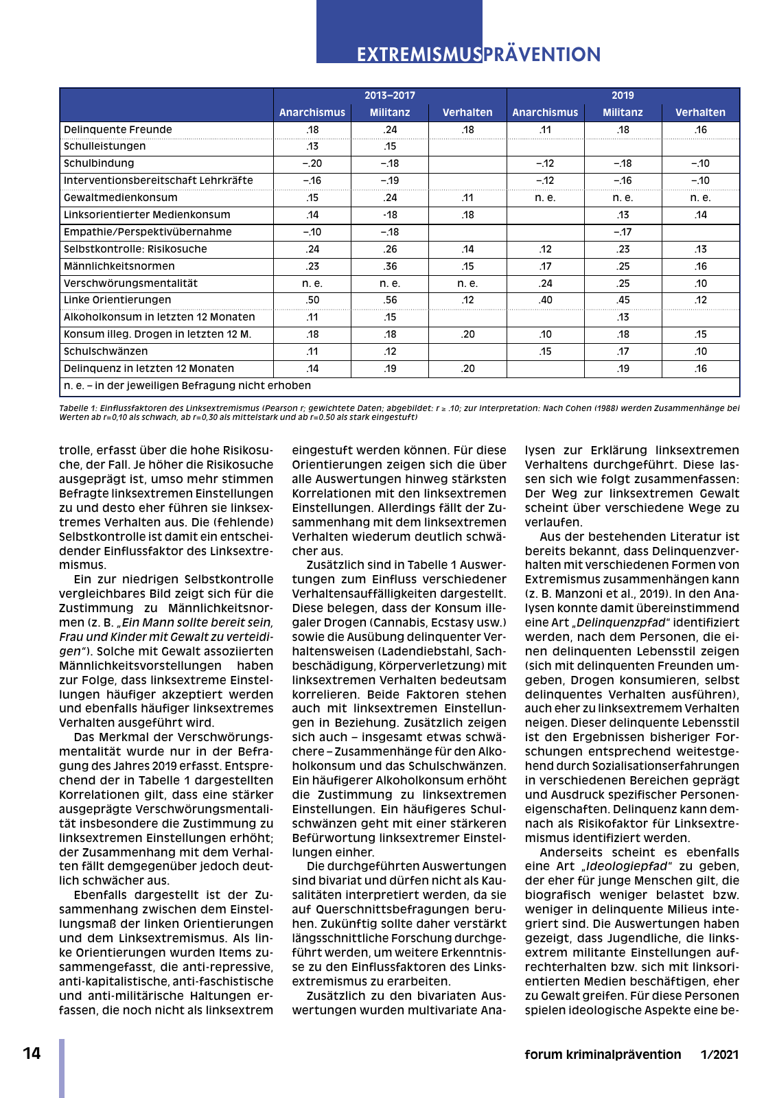 Vorschau DFK forum kp 01-2021 Seite 16