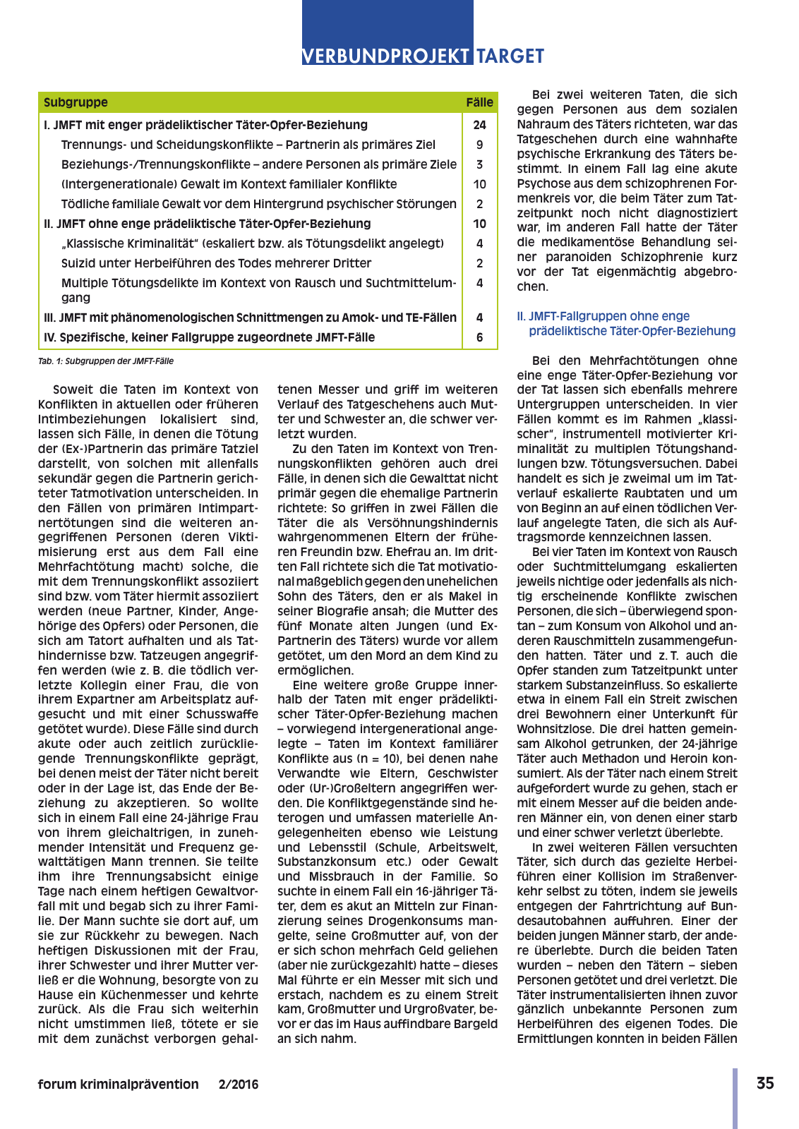 Vorschau DFK forum kp 02-2016 Seite 37